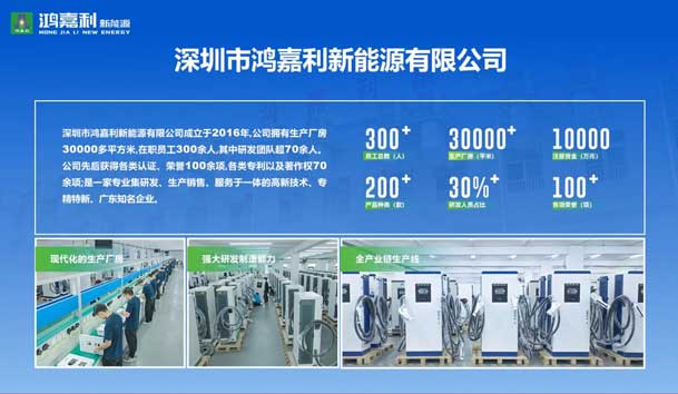 榮耀加冕！鴻嘉利新能源榮獲國家級專精特新“小巨人”企業榮譽稱號(圖2)