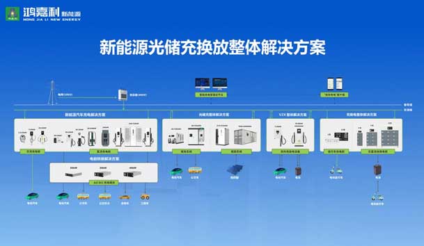 榮耀加冕！鴻嘉利新能源榮獲國家級專精特新“小巨人”企業榮譽稱號(圖3)